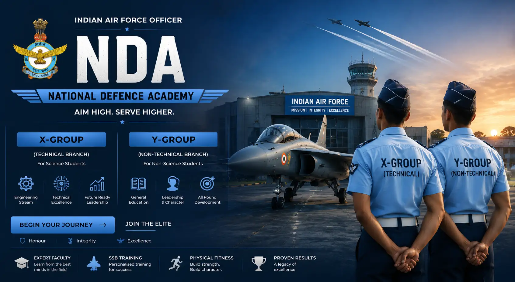 Airforce X/Y Group