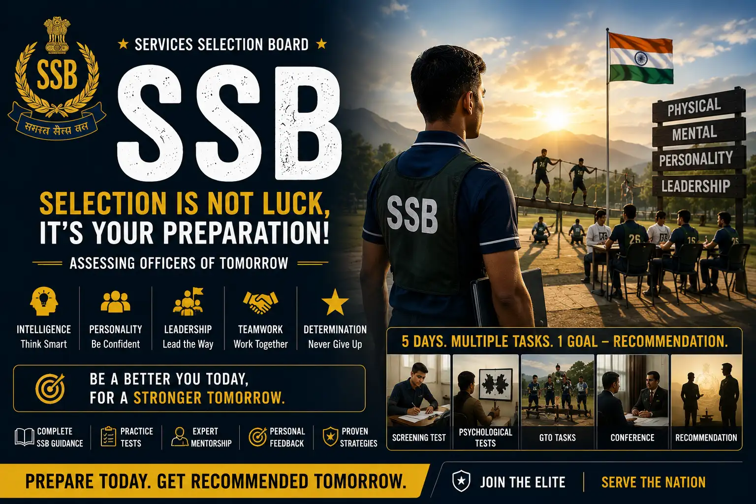 SSB Interview Coaching