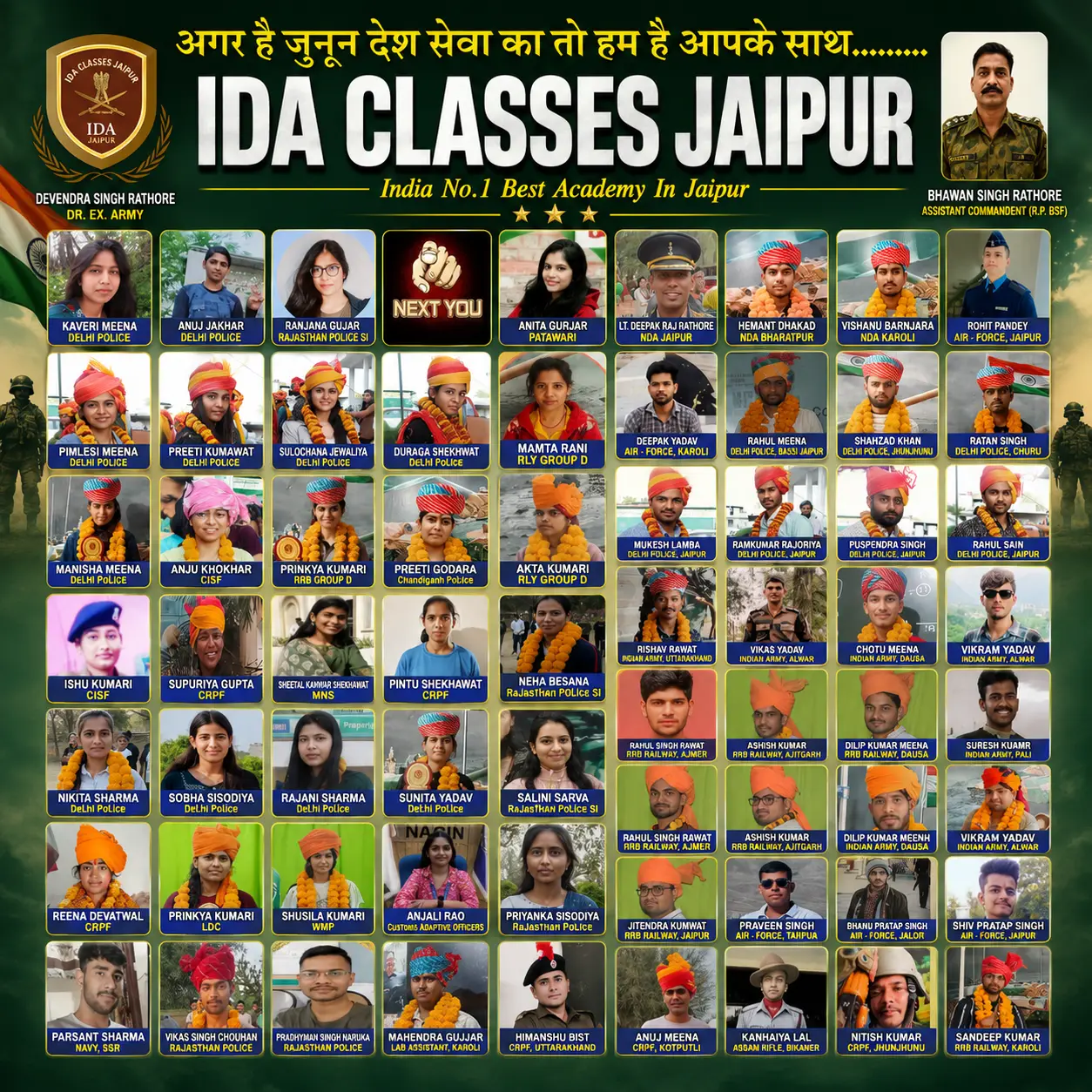 IDA Classes Jaipur